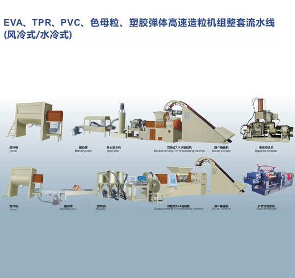 EVA,TPR,PVC,色母粒、塑膠彈性體高速造粒機組整套流水線（風冷式、水冷式）